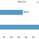 (주)대창솔루션 이미지