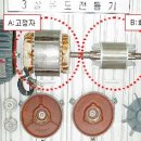 3상유도전동기의구조. 이미지