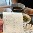 도쿄미식당 이미지