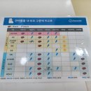 서초우리약국 이미지