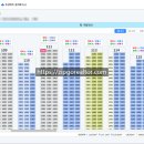 메세나폴리스공인중개사사무소 이미지