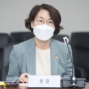 연합기술정보주 이미지