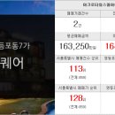 롯데아크로공인중개사사무소 네이버블로그