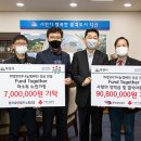 동우화인켐(주) 투데이안