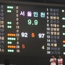 월드전자랜드 이미지