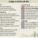 시립은평실버케어센터 이미지