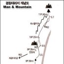 강원 설악산 경원대길 이미지