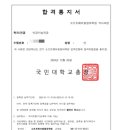 국민대학교 소프트웨어융합대학원 이미지