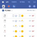 라본 이미지