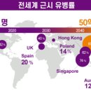 굿피플 안경원 이미지