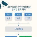 재난영상정보(CCTV) 이미지