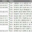 주식회사 더온제주 네이버블로그
