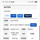 중앙동 시민회관 네이버블로그