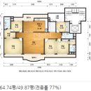 황금1번지 공인중개사사무소 네이버블로그