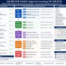 계산선 네이버블로그