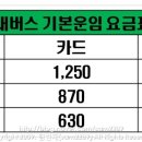 상기2리 이미지