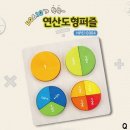 연산만물