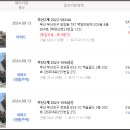 화신아파트2 이미지