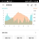 당포1리 주차장 이미지
