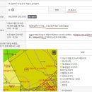 반도종합가스 - 화성군 | 반도종합가스