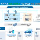 중부광고산업 이미지