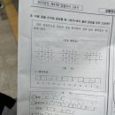 고시생일기 2/22~3/31