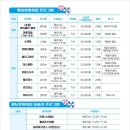 (신규)보태니컬 아트 초급 이미지