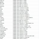 새턴호텔(SATURN HOTEL) 이미지