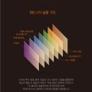 크리스탈 오토샵 네이버블로그