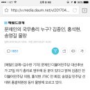 문재인의 국무총리 누구? 김종인, 홍석현, 송영길 물망 이미지