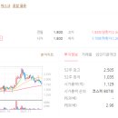 (주)에스엘케이 이미지