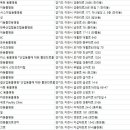 다산동물병원「산업동물 출장진료 전문」 이미지