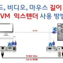 [산업 장비 수리] 공장에 설치된 컴퓨터 관리 - KVM 연장기 응용 [픽써엘] 이미지