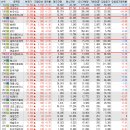 이니시스_2제약