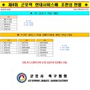 현대서비스 이미지
