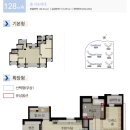 엘포레공인중개사사무소 이미지