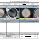 유로커먼레일 이미지