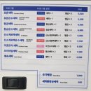 워시엔조이셀프빨래방평택 이미지