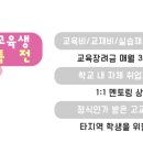 오위탁