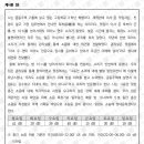 미래엔영어학원 - 순천시 대석초등길 18 | 미래엔영어학원