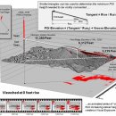 GIS Evolution and Future Trends 이미지