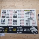 뚱땡이족발 이미지