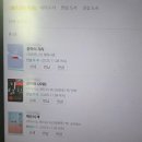 곰배스테이 | 언제까지 같은 기억을 반복하며 걷는 걸까