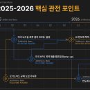 미래종합기술 - 남구 돋질로 383 | 미래종합기술
