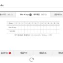 학운리보건진료소 이미지