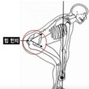 핏디렉터 프라이빗 PT스튜디오 이미지