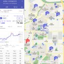 수진마을2단지 이미지