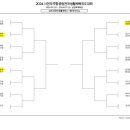 삼천포유도체육관 이미지