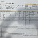 (주)에스팀메디칼 이미지