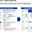 (주)풍원개발 이미지